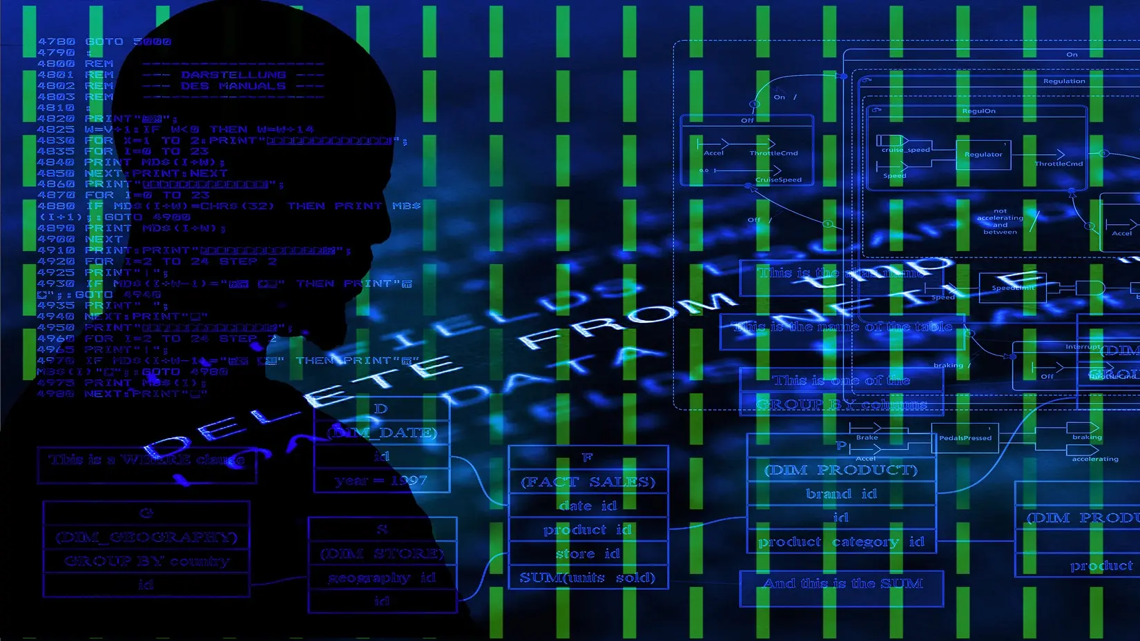 hakeri, kompjuter, čovek, internet, poverljivo, hakovanje pixabay-6437d6e906642.webp