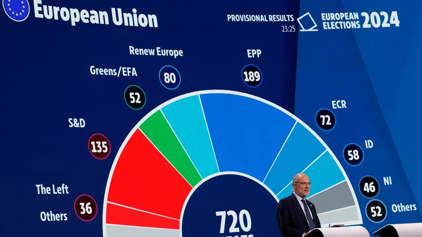 evropski parlament izbori reuters-66668db00905f.webp